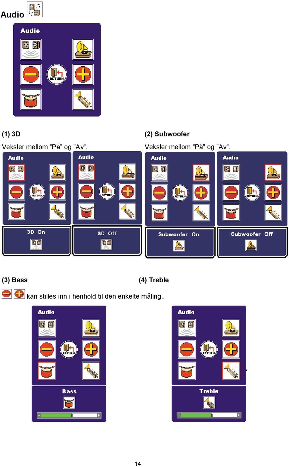 (3) Bass (4) Treble kan stilles inn i