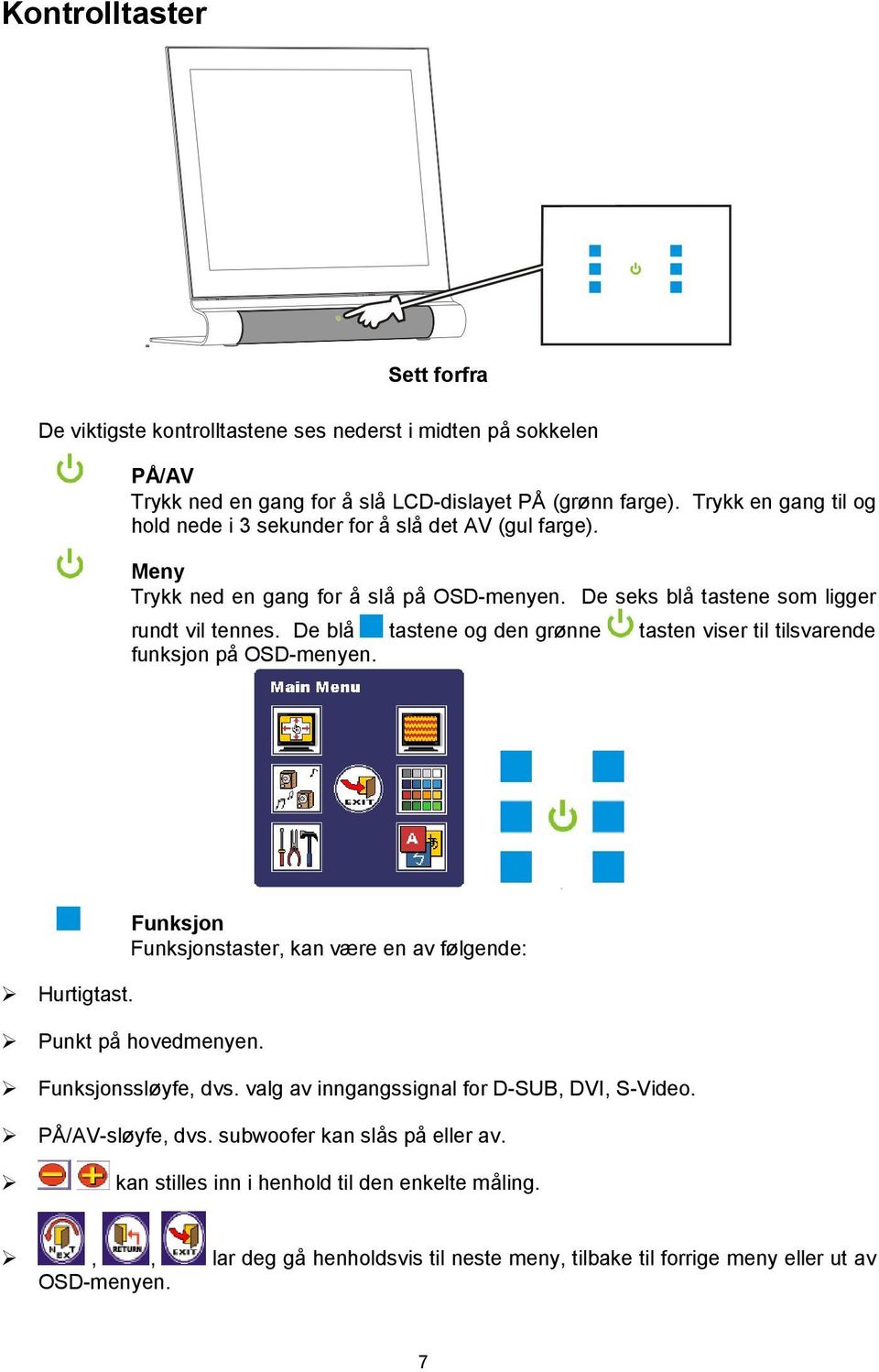 De blå tastene og den grønne tasten viser til tilsvarende funksjon på OSD-menyen. Hurtigtast. Funksjon Funksjonstaster, kan være en av følgende: Punkt på hovedmenyen. Funksjonssløyfe, dvs.