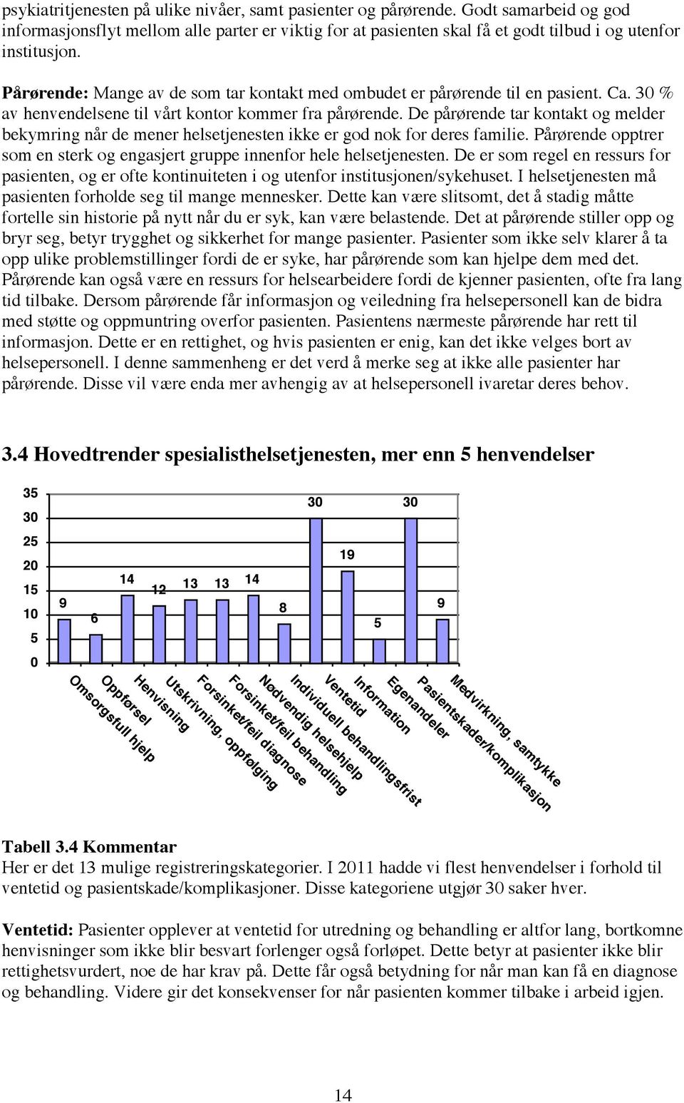 De pårørende tar kontakt og melder bekymring når de mener helsetjenesten ikke er god nok for deres familie. Pårørende opptrer som en sterk og engasjert gruppe innenfor hele helsetjenesten.