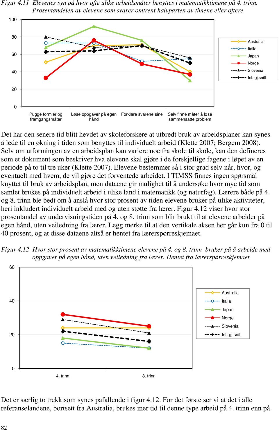 løse sammensatte problem Det har den senere tid blitt hevdet av skoleforskere at utbredt bruk av arbeidsplaner kan synes å lede til en økning i tiden som benyttes til individuelt arbeid (Klette 2007;