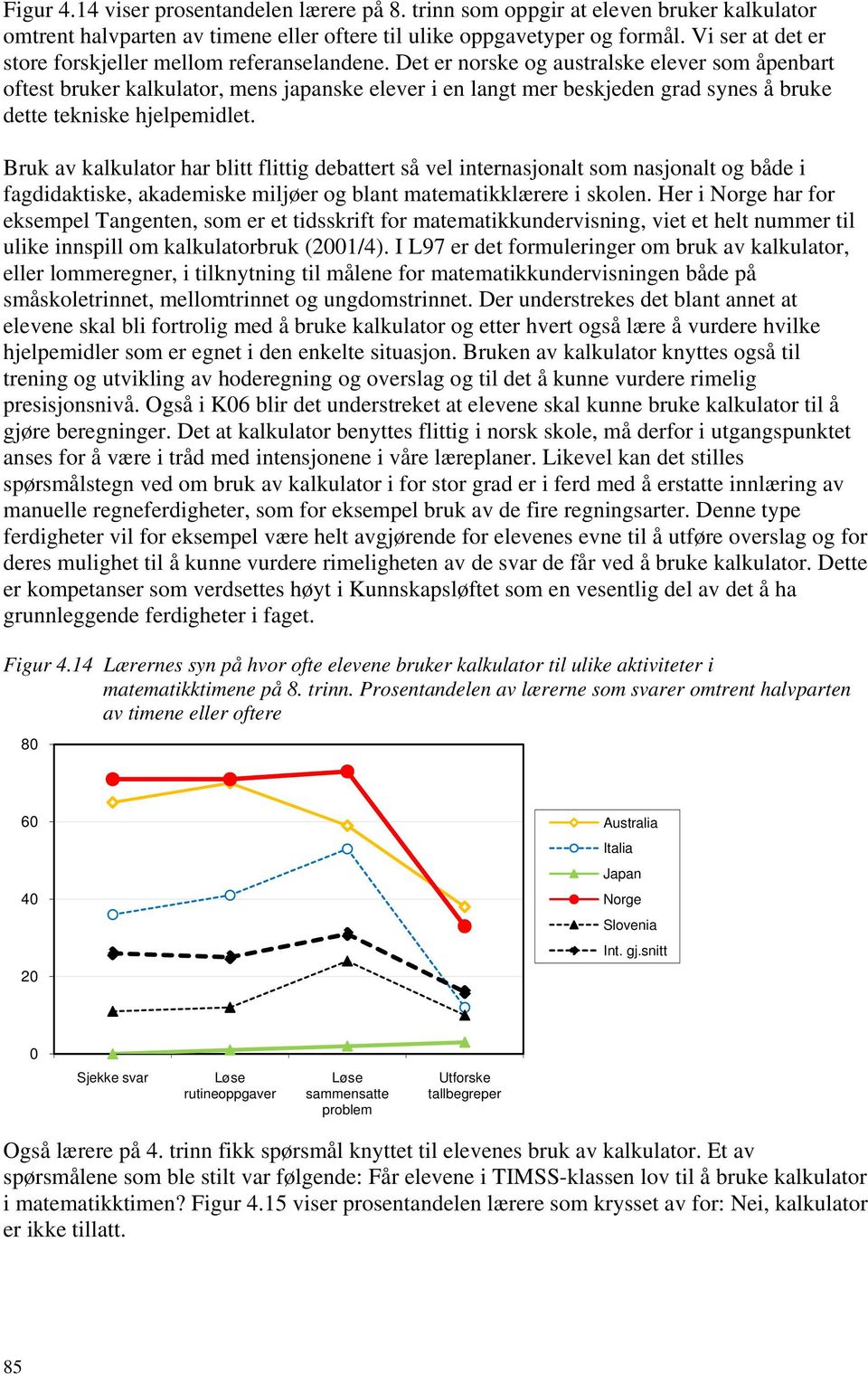 Det er norske og australske elever som åpenbart oftest bruker kalkulator, mens japanske elever i en langt mer beskjeden grad synes å bruke dette tekniske hjelpemidlet.