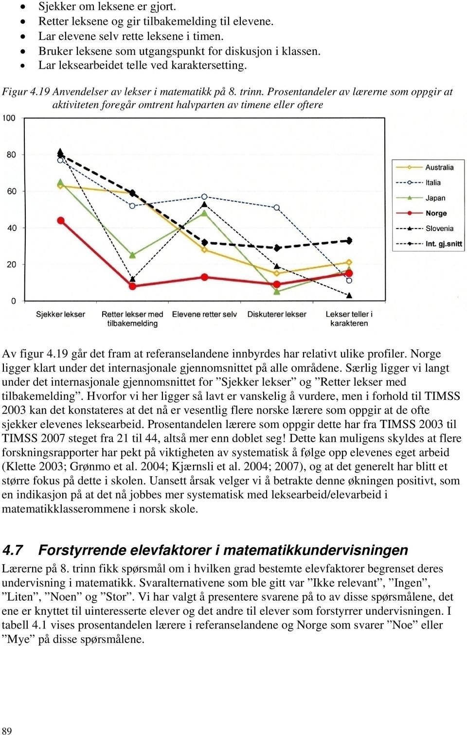 Prosentandeler av lærerne som oppgir at aktiviteten foregår omtrent halvparten av timene eller oftere Av figur 4.19 går det fram at referanselandene innbyrdes har relativt ulike profiler.