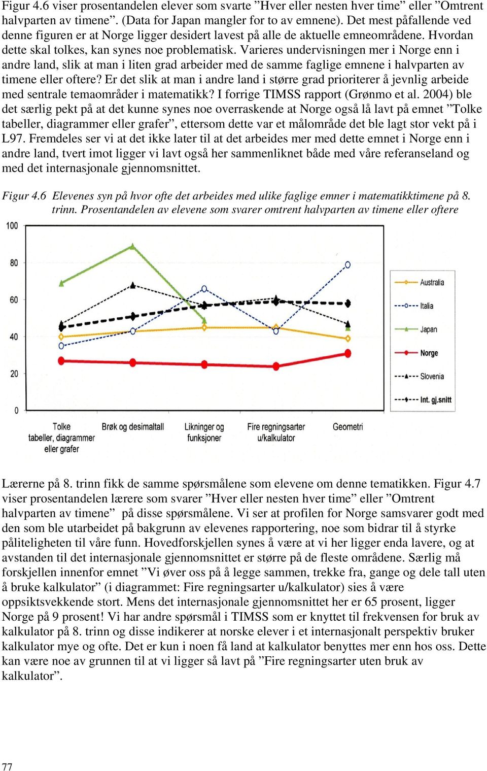 Varieres undervisningen mer i enn i andre land, slik at man i liten grad arbeider med de samme faglige emnene i halvparten av timene eller oftere?