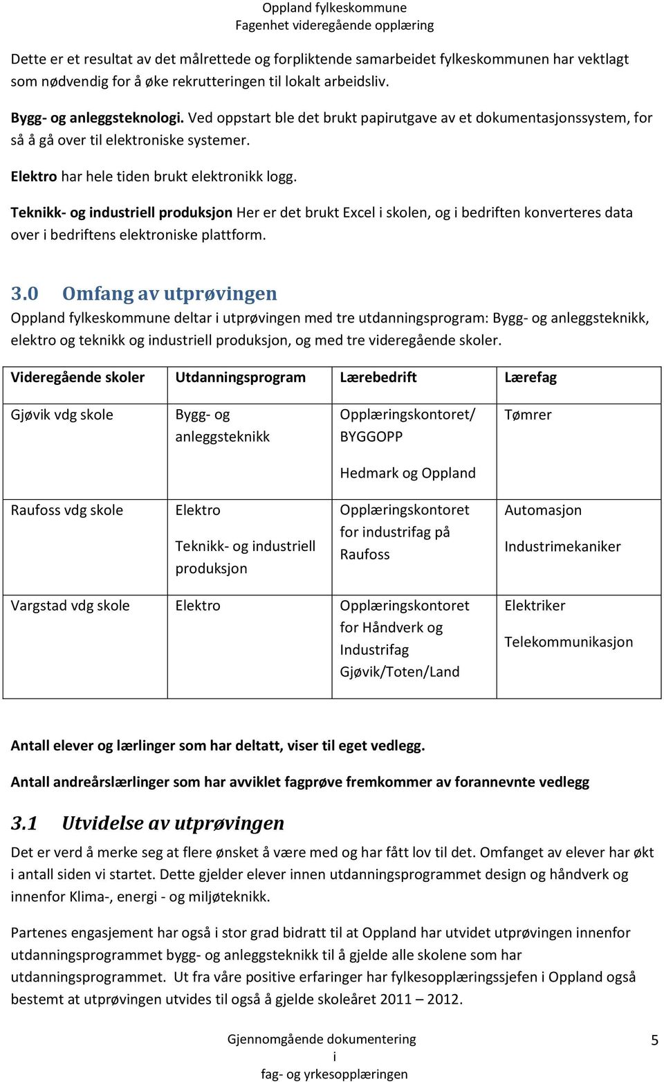 Teknkk- og ndustrell produksjon Her er det brukt Excel skolen, og bedrften konverteres data over bedrftens elektronske plattform. 3.