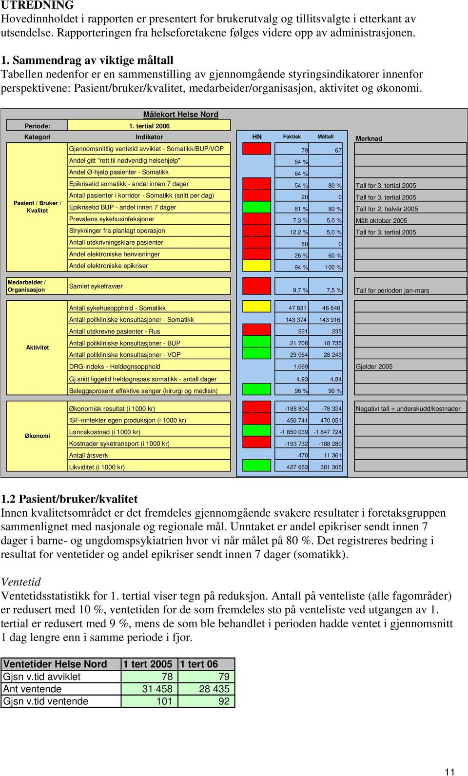 økonomi. Periode: 1.