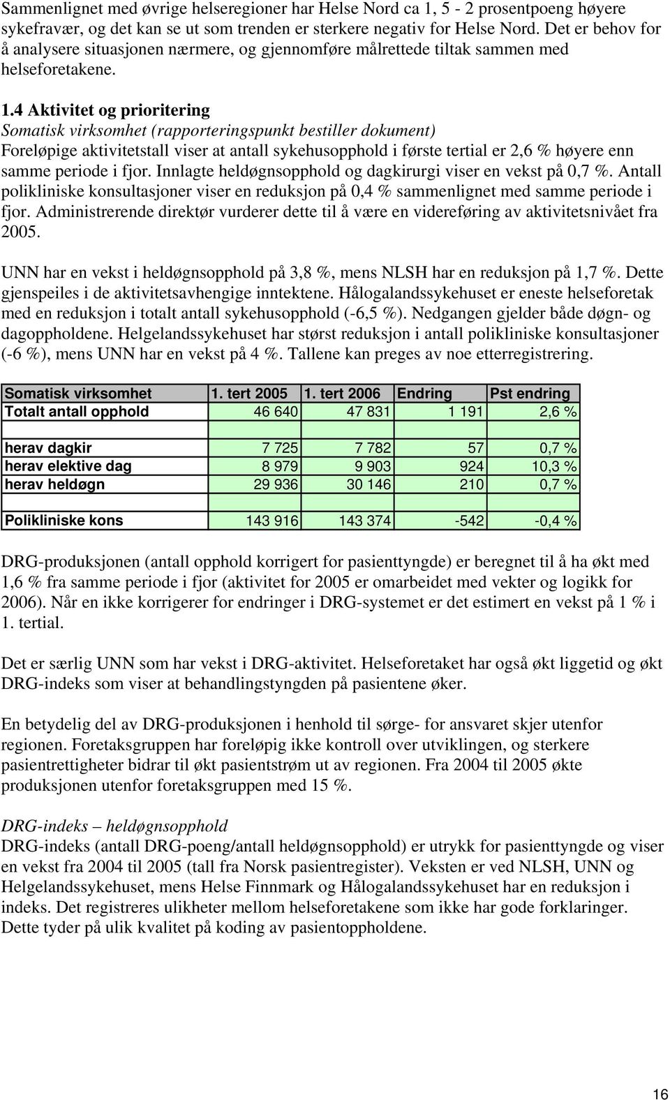 4 Aktivitet og prioritering Somatisk virksomhet (rapporteringspunkt bestiller dokument) Foreløpige aktivitetstall viser at antall sykehusopphold i første tertial er 2,6 % høyere enn samme periode i