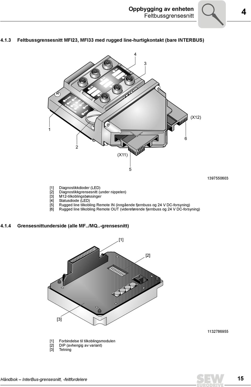 (X12) 1 6 2 (X11) 5 1397550603 [1] [2] [3] [4] [5] [6] Diagnostikkdioder (LED) Diagnostikkgrensesnitt (under nippelen) M12-tilkoblingsbøssinger Statusdiode (LED) Rugged line tilkobling