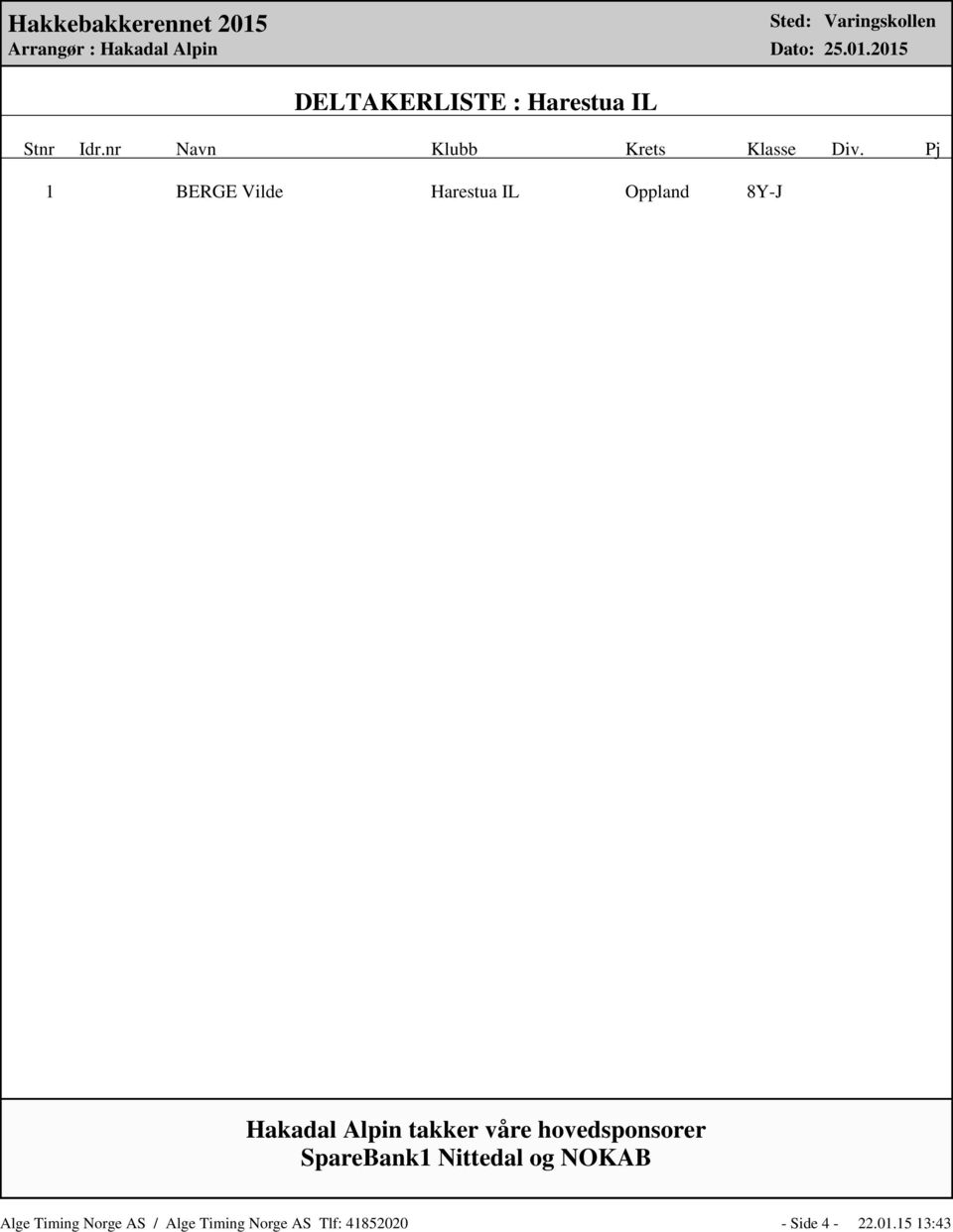 01.15 13:43 DELTAKERLISTE : Harestua