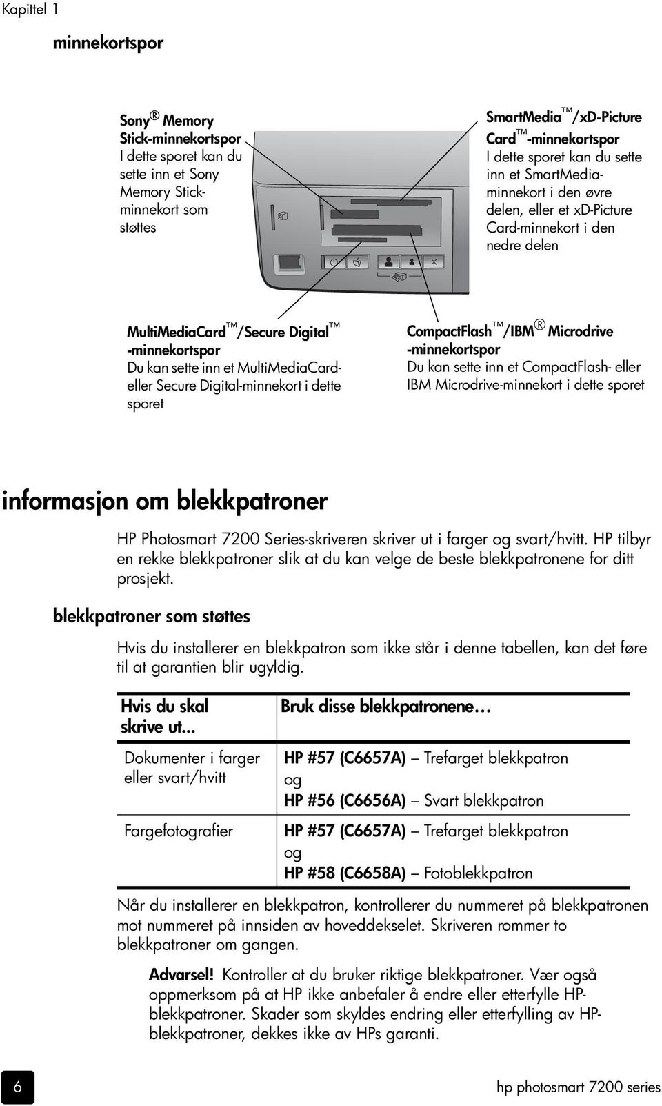 Digital-minnekort i dette sporet CompactFlash /IBM Microdrive -minnekortspor Du kan sette inn et CompactFlash- eller IBM Microdrive-minnekort i dette sporet informasjon om blekkpatroner HP Photosmart