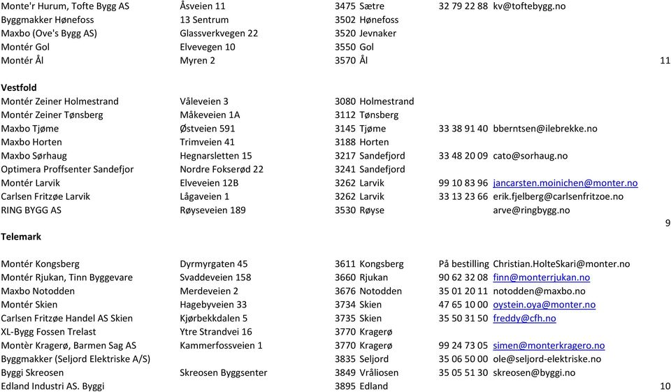 Våleveien 3 3080 Holmestrand Montér Zeiner Tønsberg Måkeveien 1A 3112 Tønsberg Maxbo Tjøme Østveien 591 3145 Tjøme 33 38 91 40 bberntsen@ilebrekke.