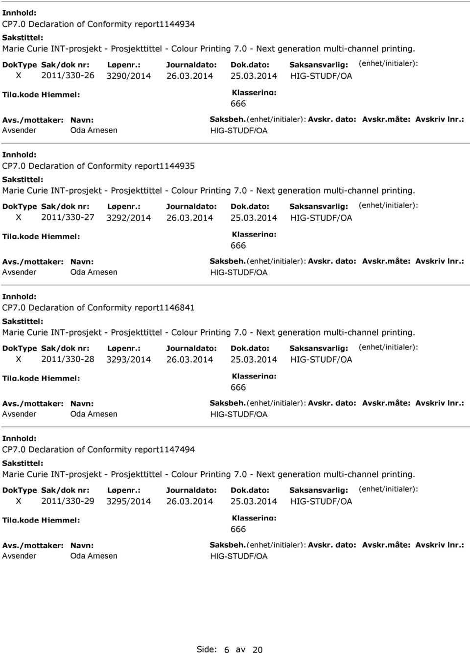 0 Declaration of Conformity report1146841 2011/330-28 3293/2014 C7.