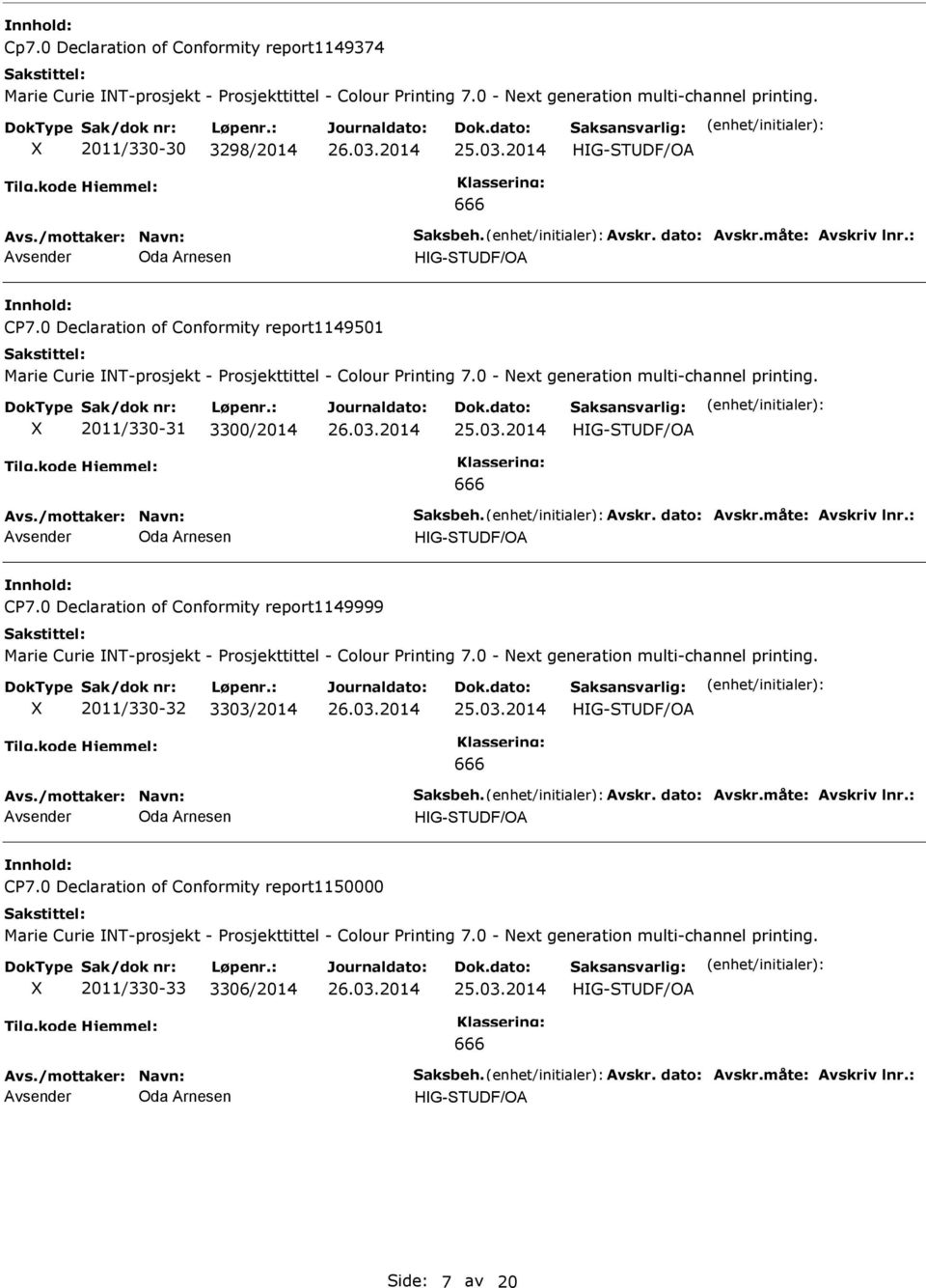 0 Declaration of Conformity report1149999 2011/330-32 3303/2014 C7.