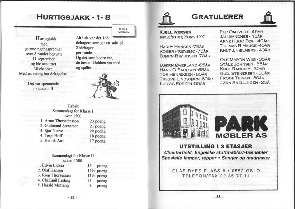 KJELL IVERSEN som giftet seg 29.nov.1997. HARRY HANSEN -75ÅR ROGER PRØYSMO -75ÅR BJØRN BJØRNSEN -70ÅR BJØRN ØVERLAND -65ÅR HANS O.