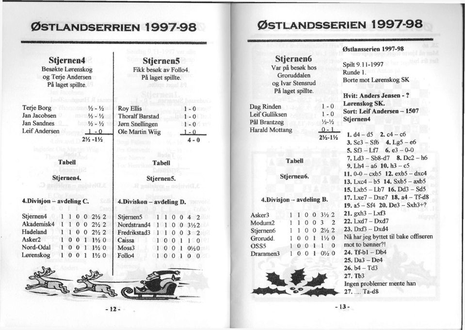 Roy Ellis 1-0 Thoralf Barstad 1-0 Jørn Snellingen 1-0 Ole Martin Wiig 1-0 4-0 Tabell StjernenS. 4.Diviskon - avdeling D.