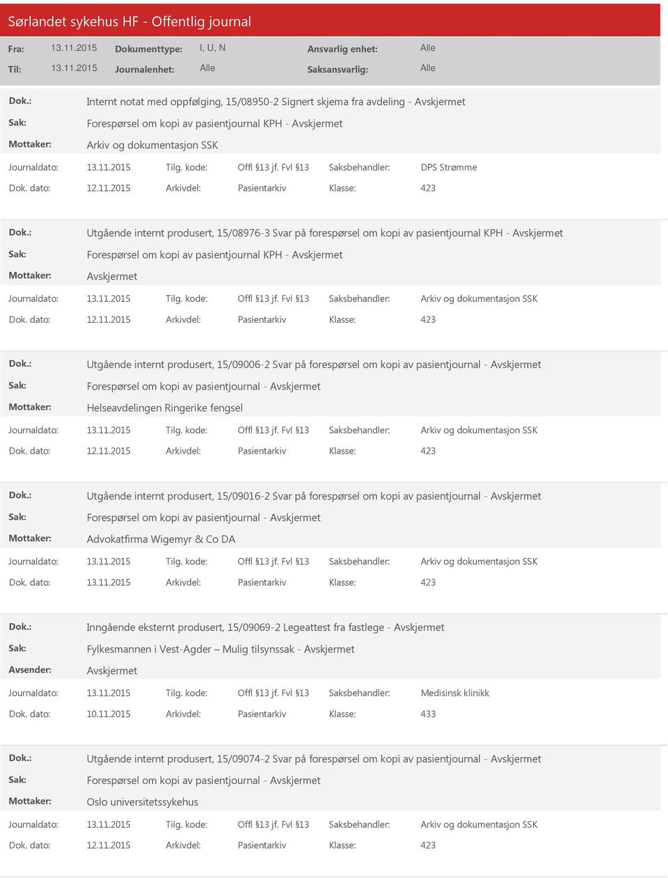 2015 Arkivdel: Pasientarkiv Utgående internt produsert, 15/09006-2 Svar på forespørsel om kopi av pasientjournal - Forespørsel om kopi av pasientjournal - Helseavdelingen Ringerike fengsel Dok.