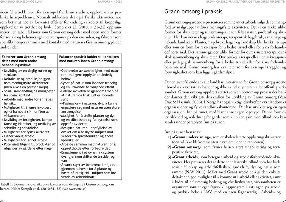 31 32) oppsummerer i en tabell faktorer som Grønn omsorg deler med noen andre former for sosiale og helsemessige intervensjoner på den ene siden, og faktorer som spesifikt henger sammen med kontakt
