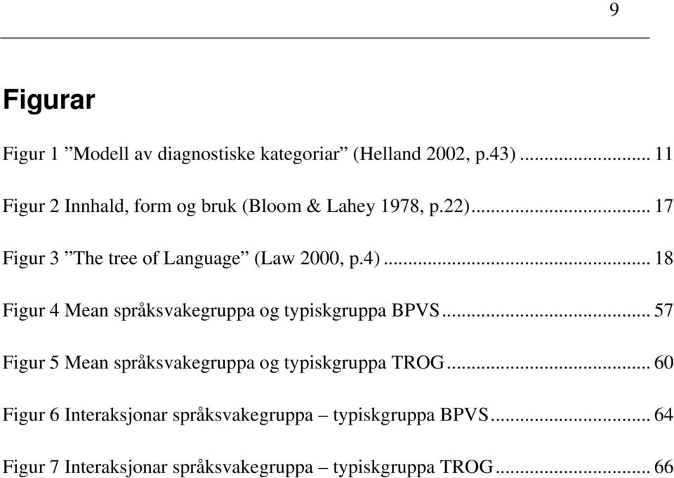 .. 17 Figur 3 The tree of Language (Law 2000, p.4)... 18 Figur 4 Mean språksvakegruppa og typiskgruppa BPVS.