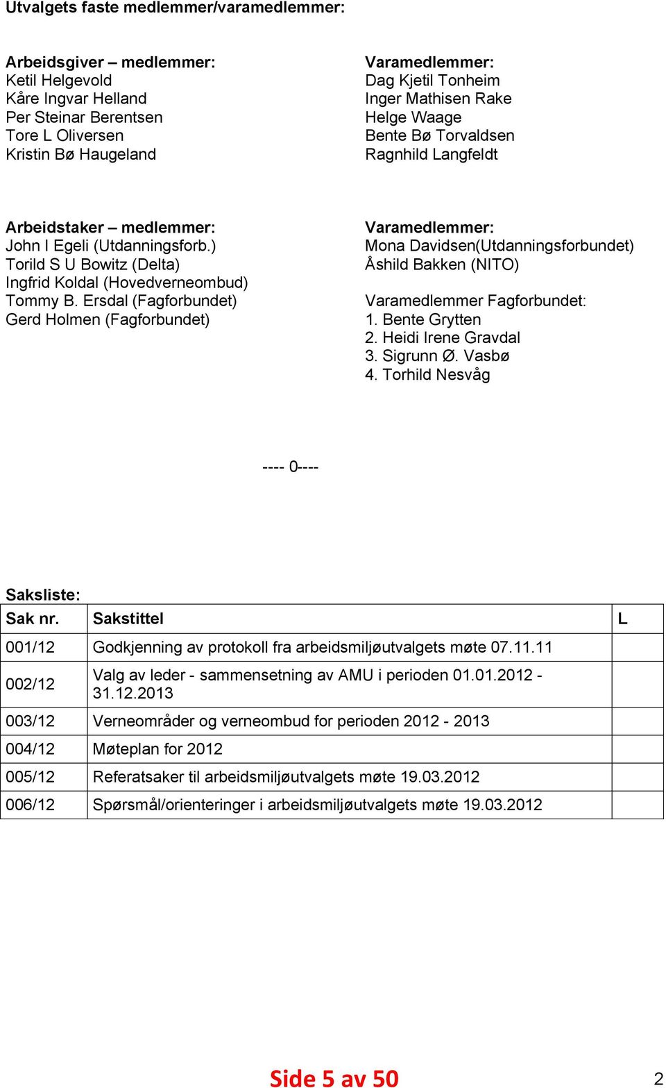 Ersdal (Fagforbundet) Gerd Holmen (Fagforbundet) Varamedlemmer: Mona Davidsen(Utdanningsforbundet) Åshild Bakken (NITO) Varamedlemmer Fagforbundet: 1. Bente Grytten 2. Heidi Irene Gravdal 3.