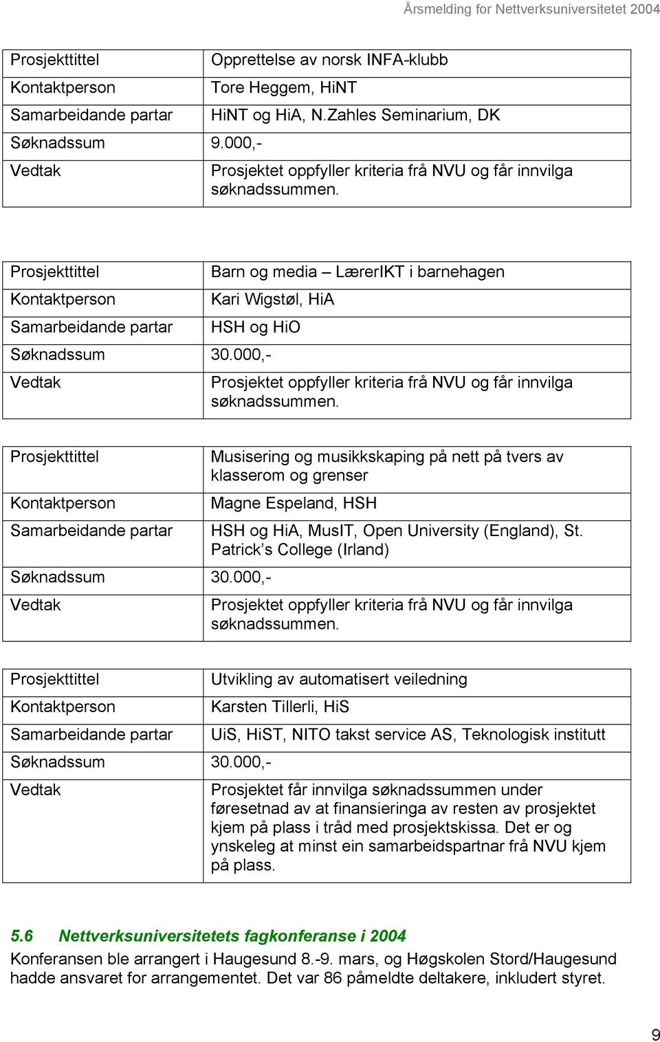 Prosjekttittel Barn og media LærerIKT i barnehagen Kontaktperson Kari Wigstøl, HiA Samarbeidande partar HSH og HiO Søknadssum 30.