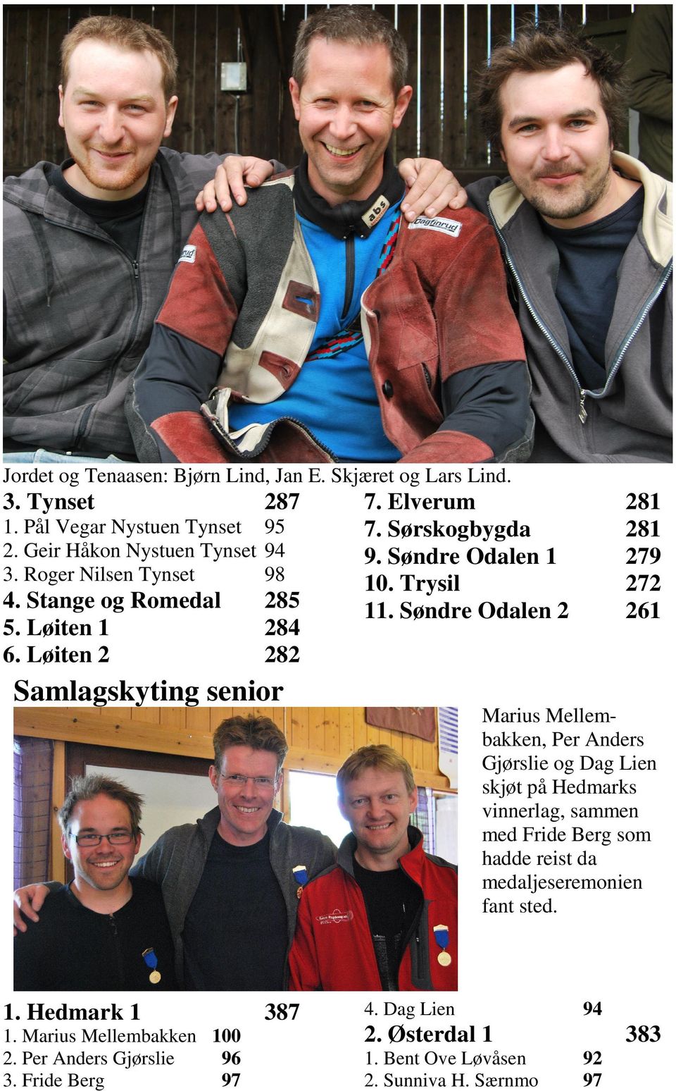 Søndre Odalen 2 Samlagskyting senior 1. Hedmark 1 1. Marius Mellembakken 100 2. Per Anders Gjørslie 96 3.