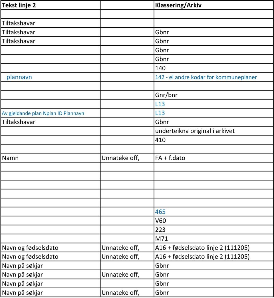 dato 465 V60 223 M71 Navn og fødselsdato Unnateke off, A16 + fødselsdato linje 2 (111205) Navn og fødselsdato