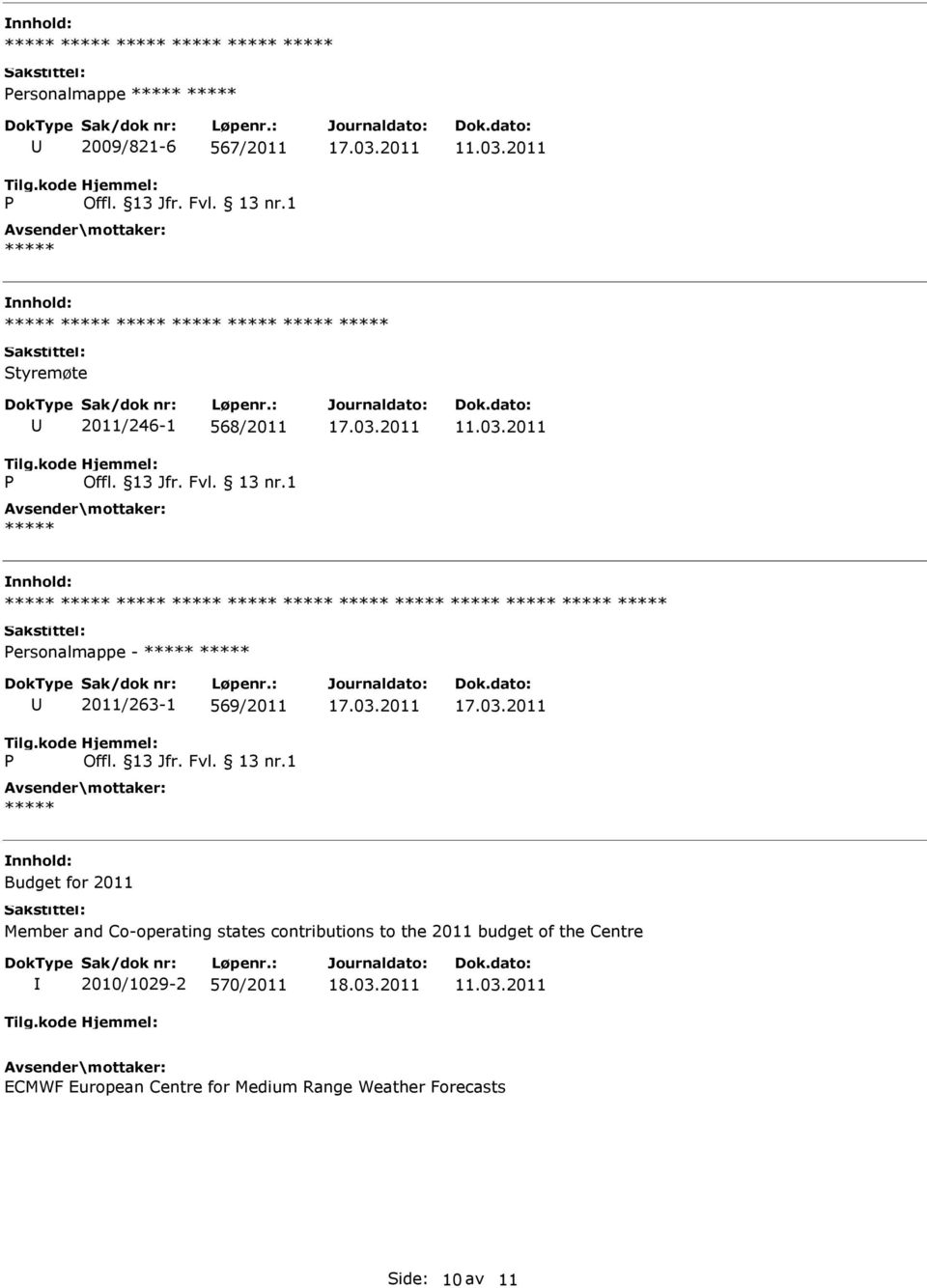 2011 ersonalmappe - 2011/263-1 569/2011 Budget for 2011 Member and Co-operating