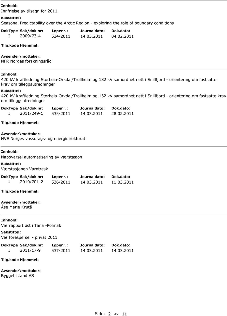 kraftledning Storheia-Orkdal/Trollheim og 132 kv samordnet nett i Snillfjord - orientering om fastsatte krav om tilleggsutredninger 2011/249-1 535/2011 28.02.