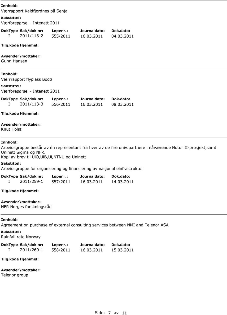 2011 Knut Holst Arbeidsgruppe består av én representant fra hver av de fire univ.partnere i nåværende Notur -prosjekt,samt ninett Sigma og NFR.