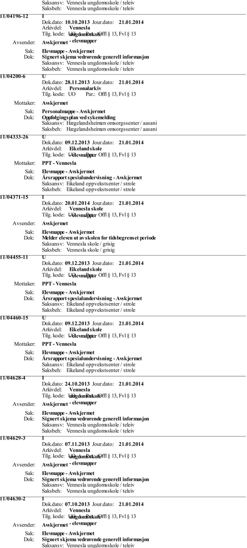 dato: 09.12.2013 Jour.dato: 21.01.2014 Arkivdel: Eikeland skole Tilg. kode: UO - elevmapper Offl 13, Fvl 13 PPT - Vennesla Årsrapport spesialundervisning - 11/04371-15 I skole Tilg.