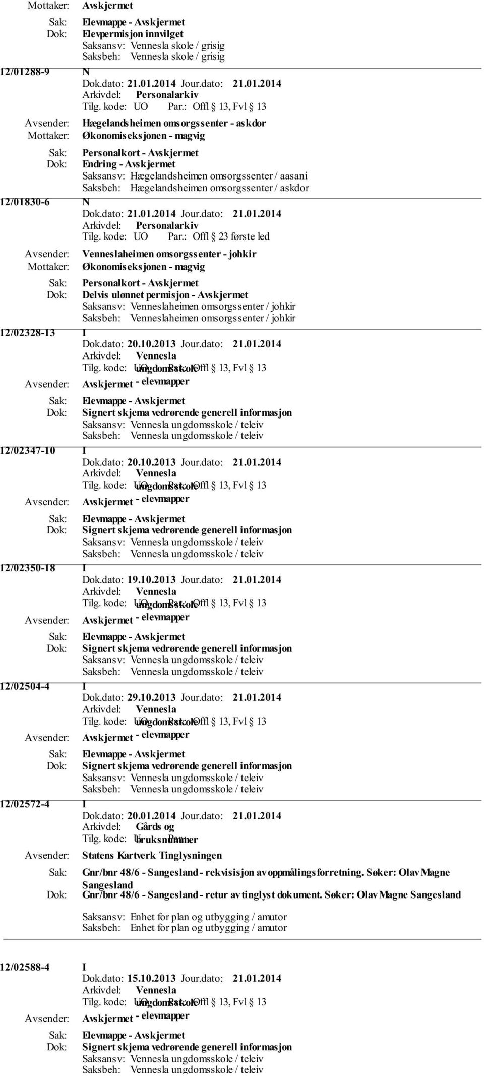 kode: UO Offl 23 første led Venneslaheimen omsorgssenter - johkir Økonomiseksjonen - magvig Personalkort - Delvis ulønnet permisjon - Saksansv: Venneslaheimen omsorgssenter / johkir Saksbeh: