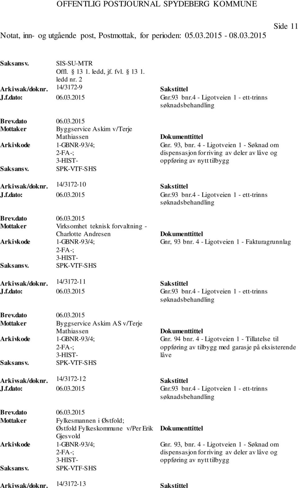 4 - Ligotveien 1 - Søknad om dispensasjon for riving av deler av låve og oppføring av nytt tilbygg Arkivsak/doknr. 14/3172-10 Sakstittel J.f.dato: 06.03.2015 Gnr.93 bnr.