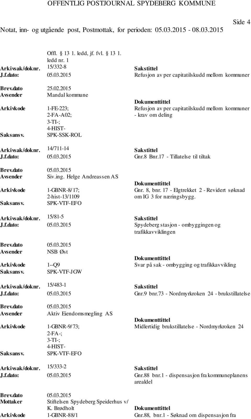 17 - Tillatelse til tiltak Brev.dato 05.03.2015 Avsender Siv.ing. Helge Andreassen AS 1-GBNR-8/17; 2-hist-13/1109 SPK-VTF-EFO Gnr. 8, bnr. 17 - Elgtrekket 2 - Revidert søknad om IG 3 for næringsbygg.