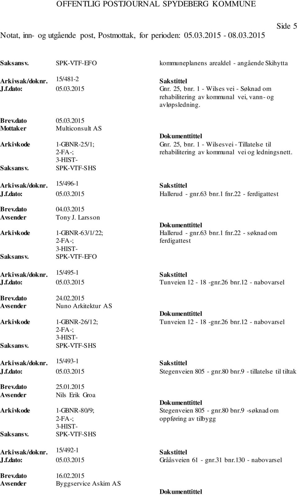 1 - Wilsesvei - Tillatelse til rehabilitering av kommunal vei og ledningsnett. Arkivsak/doknr. 15/496-1 Sakstittel J.f.dato: 05.03.2015 Hallerud - gnr.63 bnr.1 fnr.22 - ferdigattest Brev.dato 04.03.2015 Avsender Tony J.