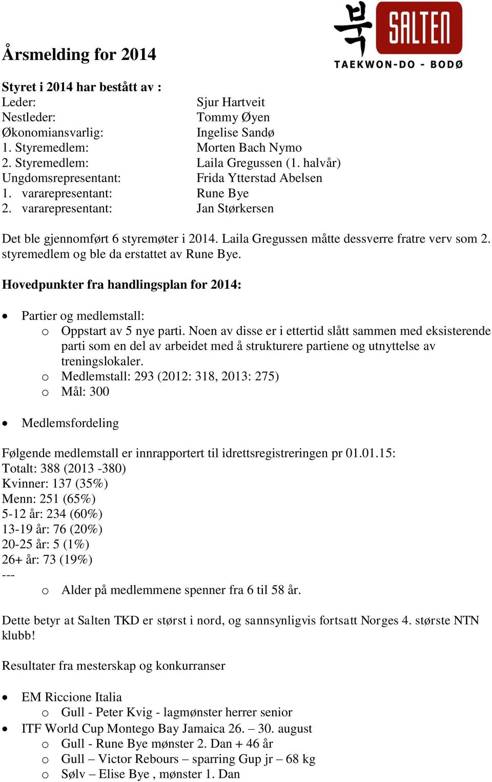 Laila Gregussen måtte dessverre fratre verv som 2. styremedlem og ble da erstattet av Rune Bye. Hovedpunkter fra handlingsplan for 2014: Partier og medlemstall: o Oppstart av 5 nye parti.