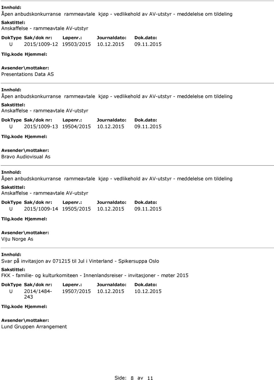 2015 Bravo Audiovisual As Åpen anbudskonkurranse rammeavtale kjøp - vedlikehold av AV-utstyr - meddelelse om tildeling 2015/1009-14 19505/2015 09.11.