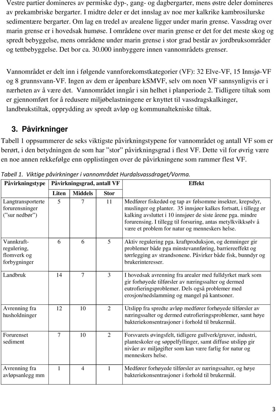 I områdene over marin grense er det for det meste skog og spredt bebyggelse, mens områdene under marin grense i stor grad består av jordbruksområder og tettbebyggelse. Det bor ca. 30.