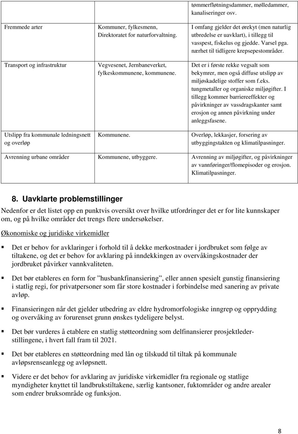 nærhet til tidligere krepsepestområder. Det er i første rekke vegsalt som bekymrer, men også diffuse utslipp av miljøskadelige stoffer som f.eks. tungmetaller og organiske miljøgifter.