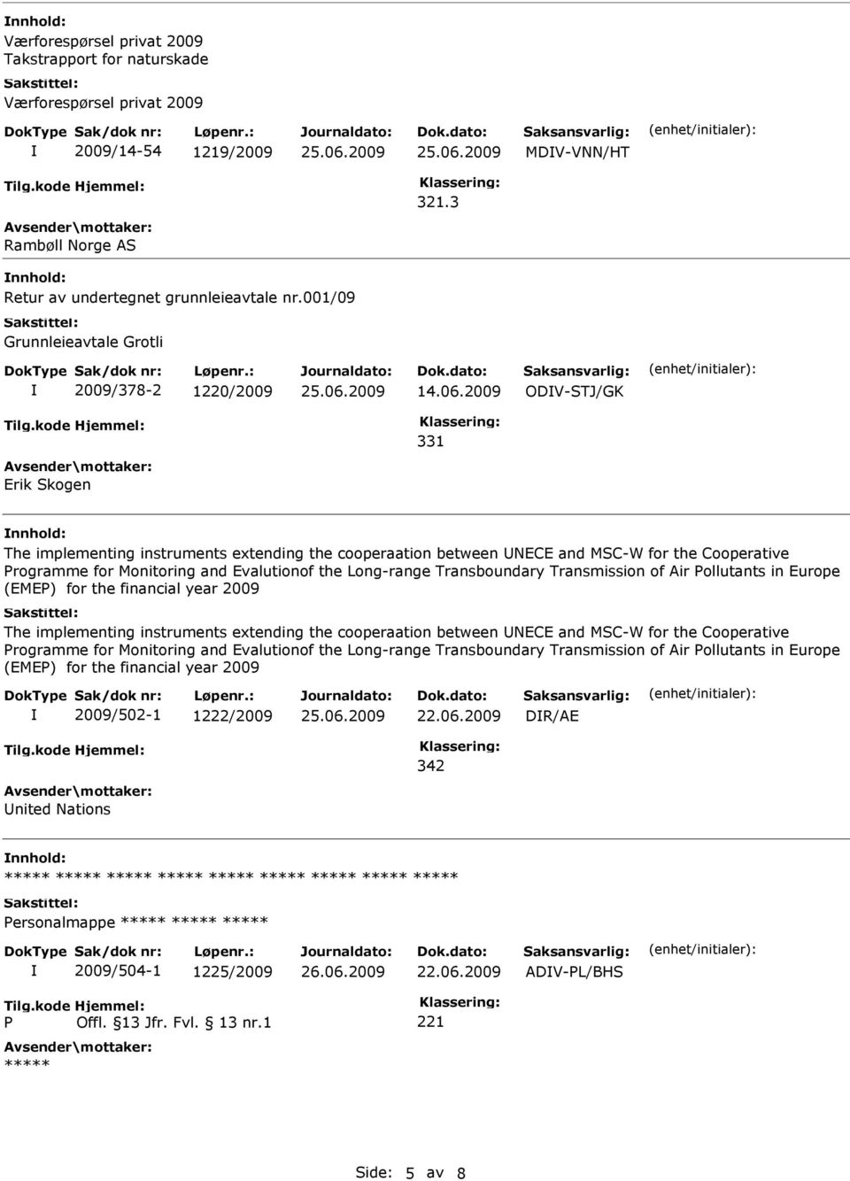 Transboundary Transmission of Air Pollutants in Europe (EMEP) for the financial year 2009 The implementing instruments extending the cooperaation between NECE and MSC-W for the Cooperative Programme