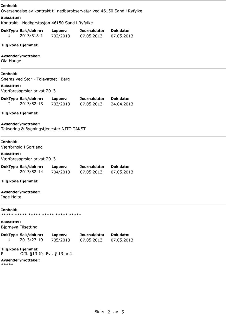 2013 Taksering & Bygningstjenester NTO TAKST Værforhold i Sortland Værforespørsler privat 2013 2013/52-14 704/2013 nge Holte