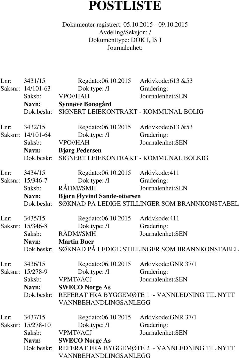 beskr: SIGNERT LEIEKONTRAKT - KOMMUNAL BOLKIG Lnr: 3434/15 Regdato:06.10.2015 Arkivkode:411 Saksnr: 15/346-7 Dok.type: /I Gradering: Saksb: RÅDM//SMH SEN Navn: Bjørn Øyvind Sande-ottersen Dok.