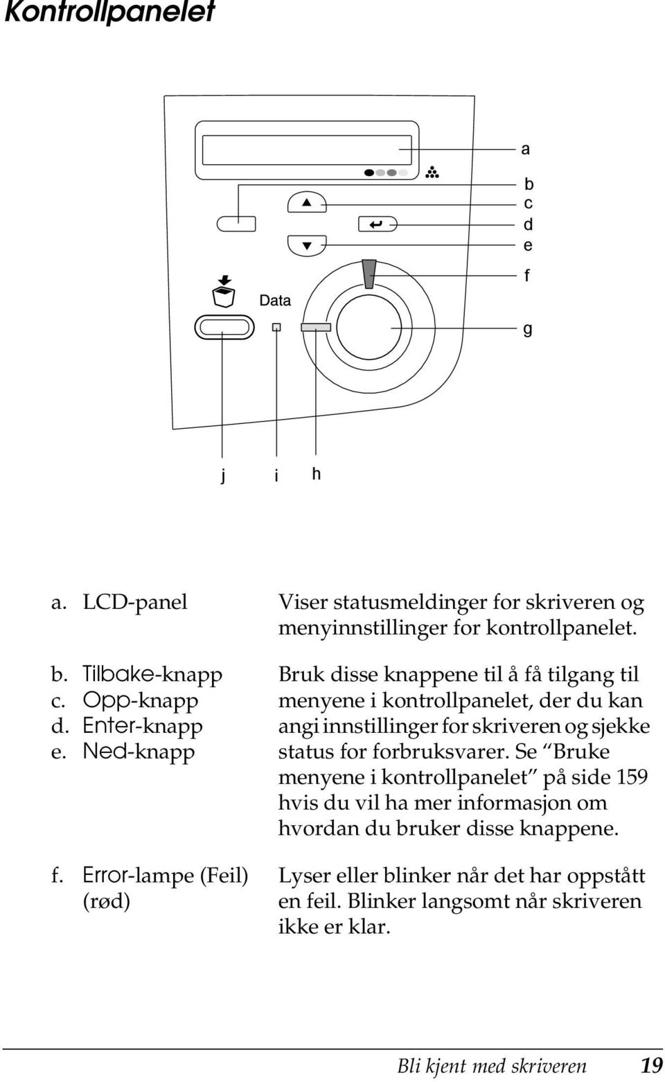 Error-lampe (Feil) (rød) j i h Bruk disse knappene til å få tilgang til menyene i kontrollpanelet, der du kan angi innstillinger for skriveren og sjekke