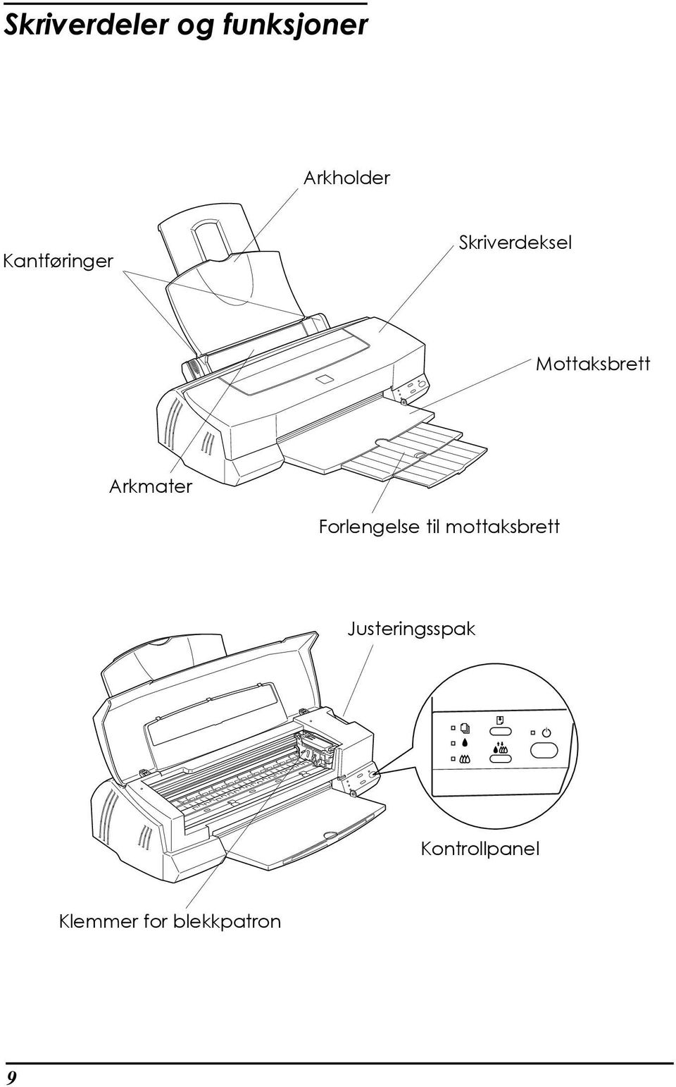 Forlengelse til mottaksbrett