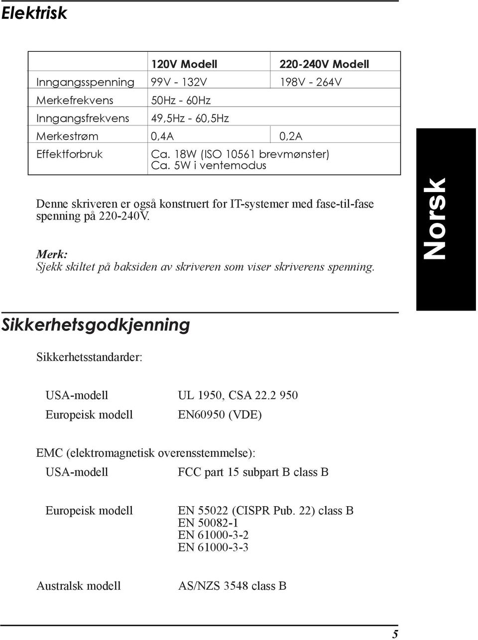 Merk: Sjekk skiltet pœ baksiden av skriveren som viser skriverens spenning. Norsk Sikkerhetsgodkjenning Sikkerhetsstandarder: USA-modell UL 1950, CSA 22.