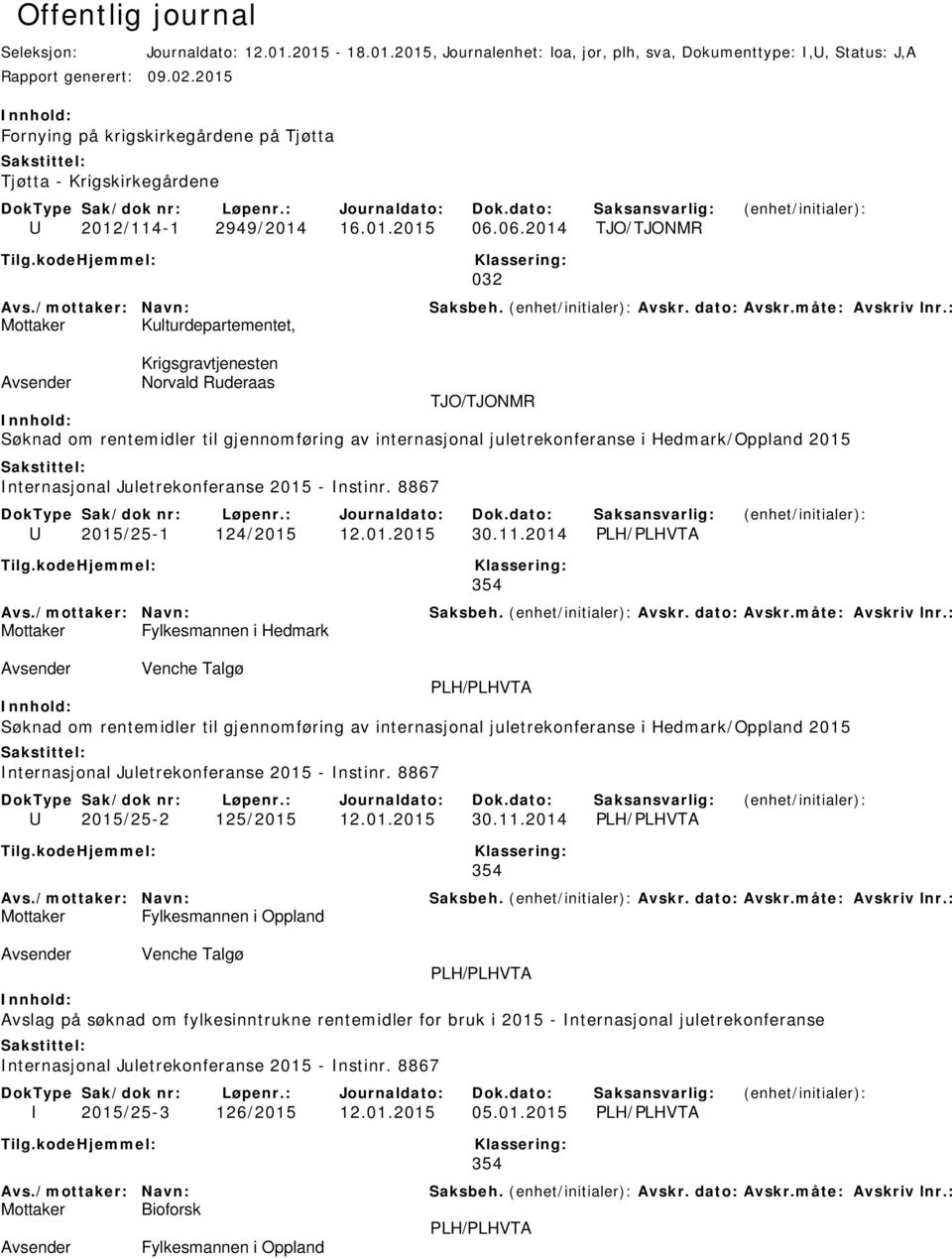 06.2014 TJO/TJONMR Mottaker Kulturdepartementet, 032 Krigsgravtjenesten Norvald Ruderaas TJO/TJONMR Søknad om rentemidler til gjennomføring av internasjonal juletrekonferanse i Hedmark/Oppland 2015