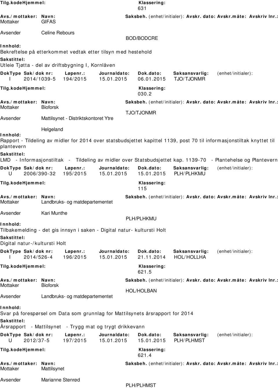 2 TJO/TJONMR Helgeland Rapport - Tildeling av midler for 2014 over statsbudsjettet kapittel 1139, post 70 til informasjonstiltak knyttet til plantevern LMD - Informasjonstiltak - Tildeling av midler