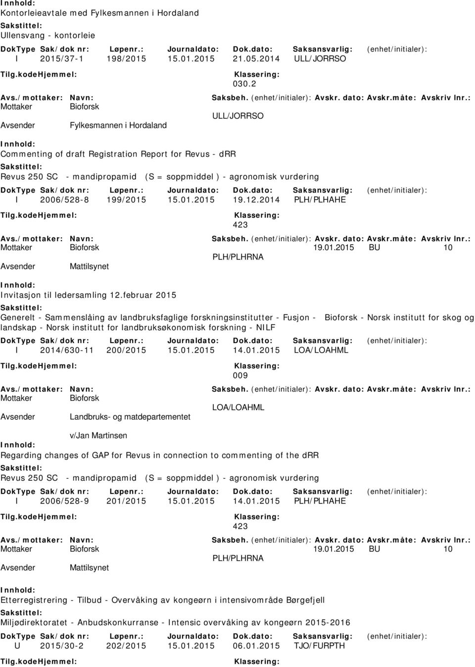 2014 PLH/PLHAHE 423 19.01.2015 BU 10 PLH/PLHRNA Mattilsynet Invitasjon til ledersamling 12.