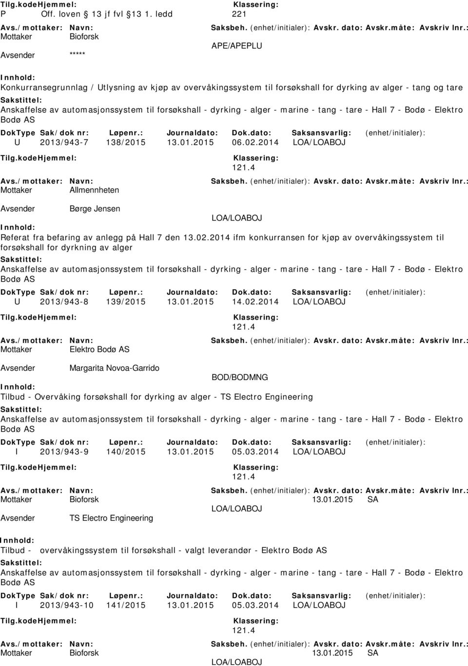 alger - marine - tang - tare - Hall 7 - Bodø - Elektro Bodø AS U 2013/943-7 138/2015 13.01.2015 06.02.2014 LOA/LOABOJ Mottaker Allmennheten 121.