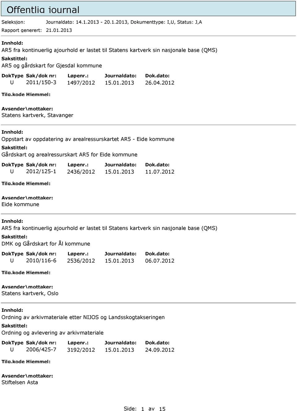 04.2012 Statens kartverk, Stavanger Oppstart av oppdatering av arealressurskartet AR5 - Eide kommune Gårdskart og arealressurskart AR5 for Eide kommune 2012/125-1 2436/2012 11.07.