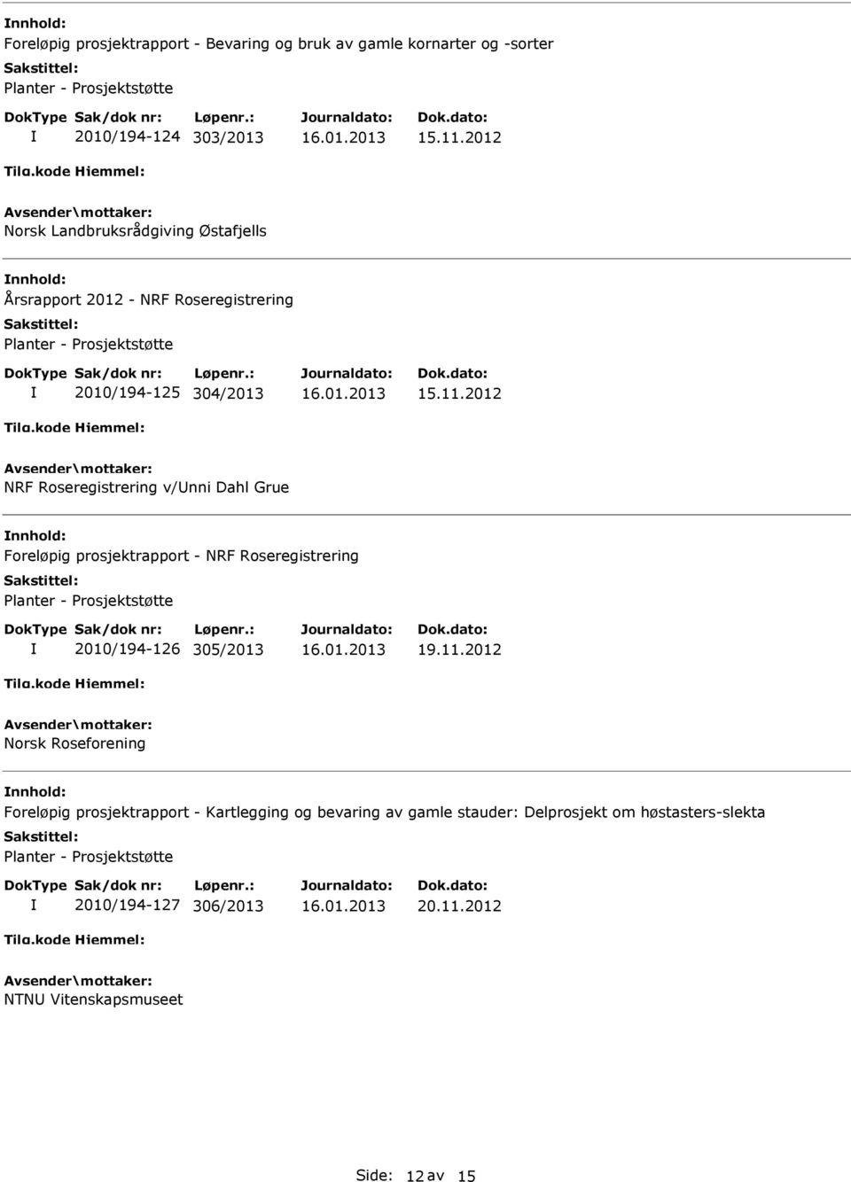 2012 NRF Roseregistrering v/nni Dahl Grue Foreløpig prosjektrapport - NRF Roseregistrering 2010/194-126 305/2013 19.11.