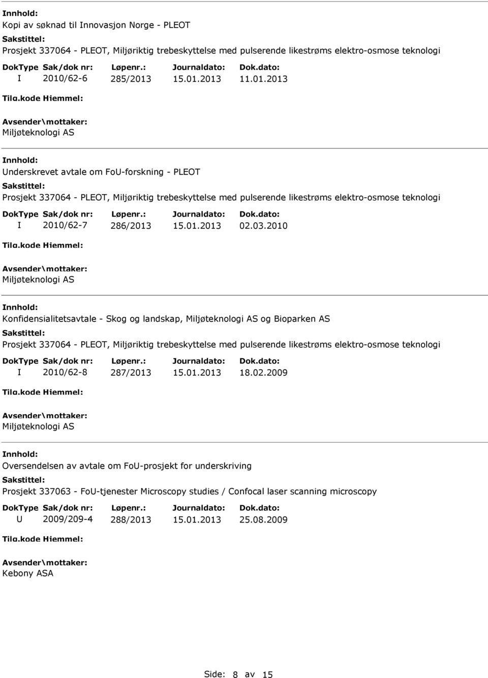 11.01.2013 Miljøteknologi AS nderskrevet avtale om Fo-forskning - PLEOT Prosjekt 337064 - PLEOT, Miljøriktig trebeskyttelse med pulserende likestrøms elektro-osmose teknologi 2010/62-7 286/2013 02.03.